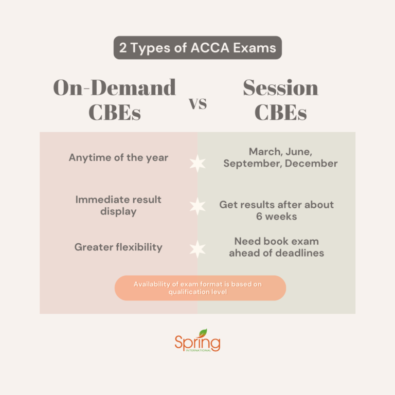 ACCA Exam in Singapore - On-Demand CBEs vs Session CBEs