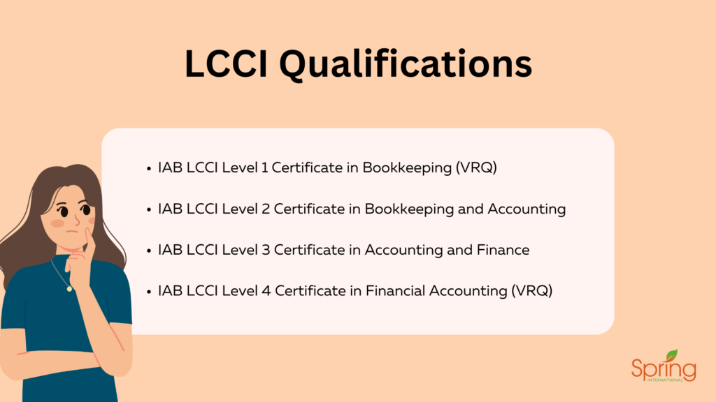 LCCI Qualification